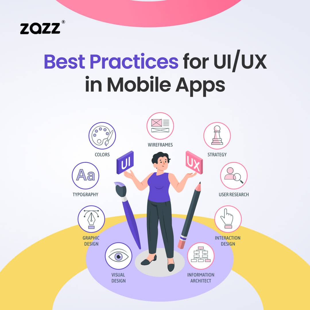 Mobile App UI UX Best Practices