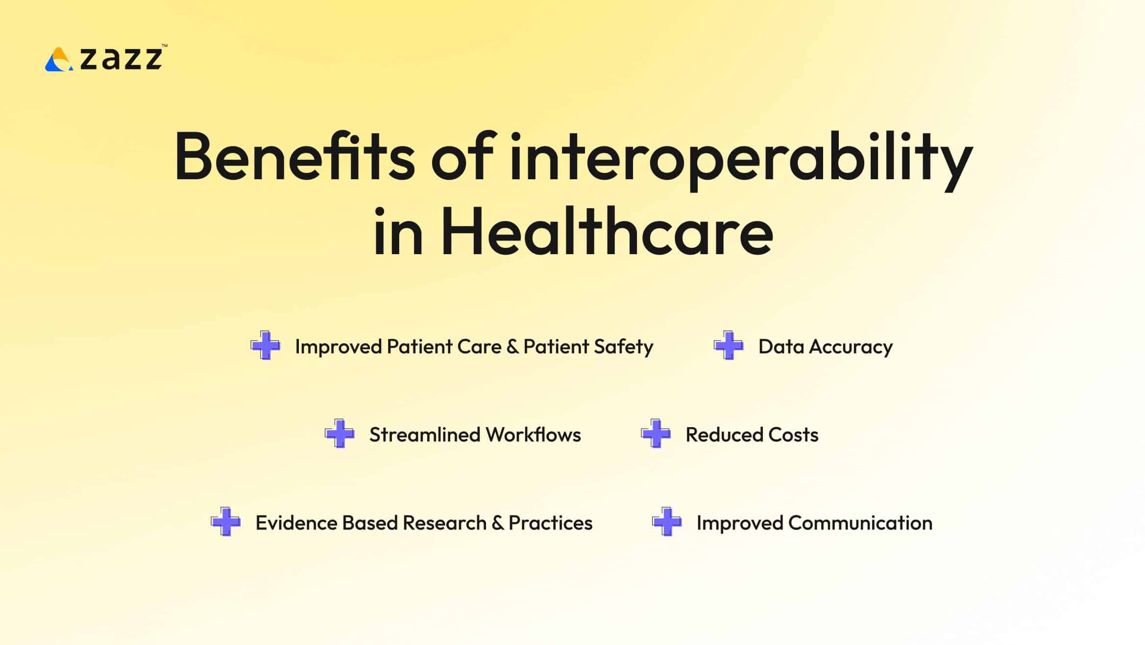Advantages of interoperability in healthcare