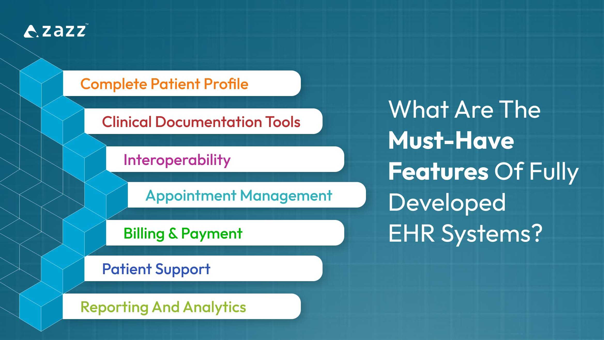 Must-Have Features of  an EHR Systems