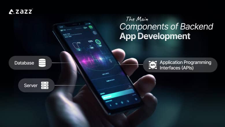 Components of Backend Mobile App Development