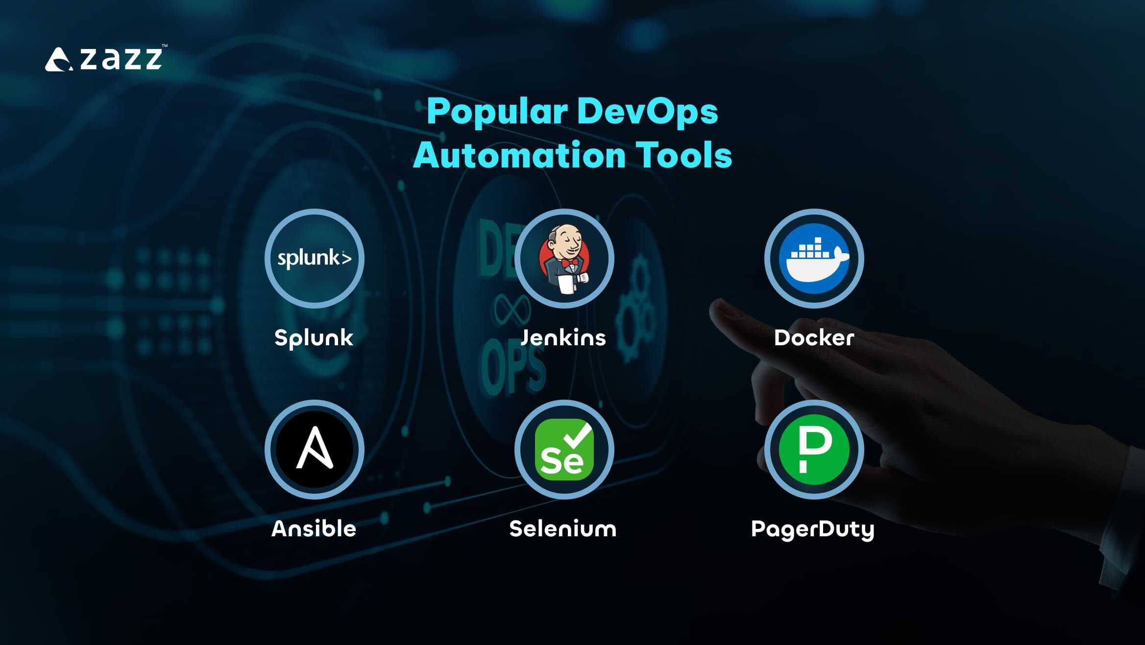 Popular Tools used in DevOps Automation
