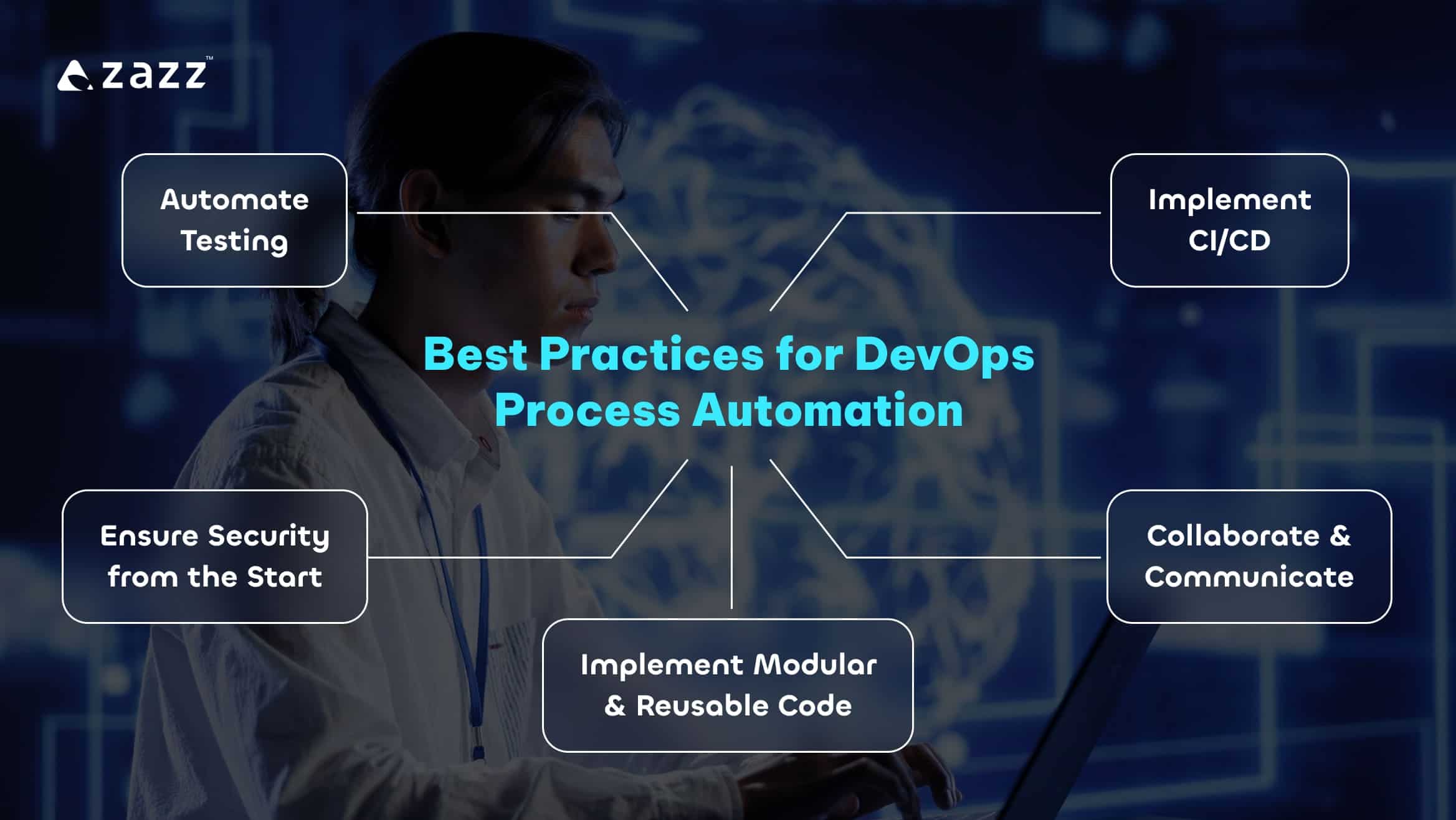 Best Practices for DevOps Automation Process 