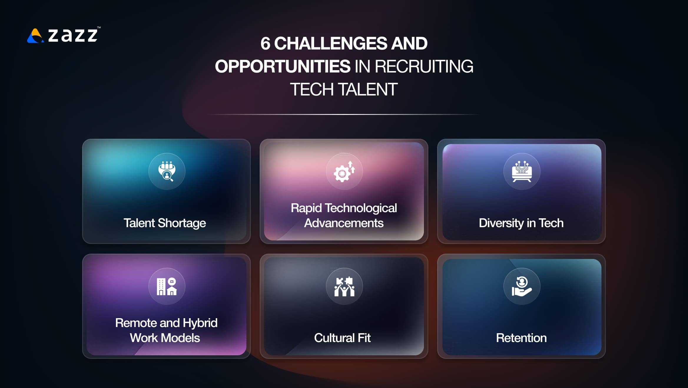 6 Challenges and Opportunities in Recruiting Tech Talent