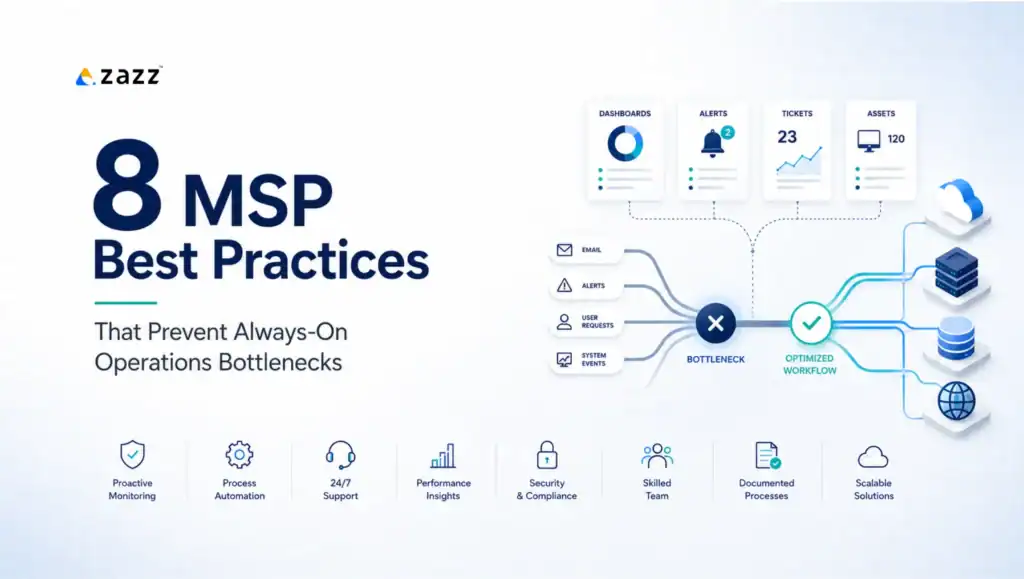 8 MSP Best Practices To Prevent Operations Bottlenecks