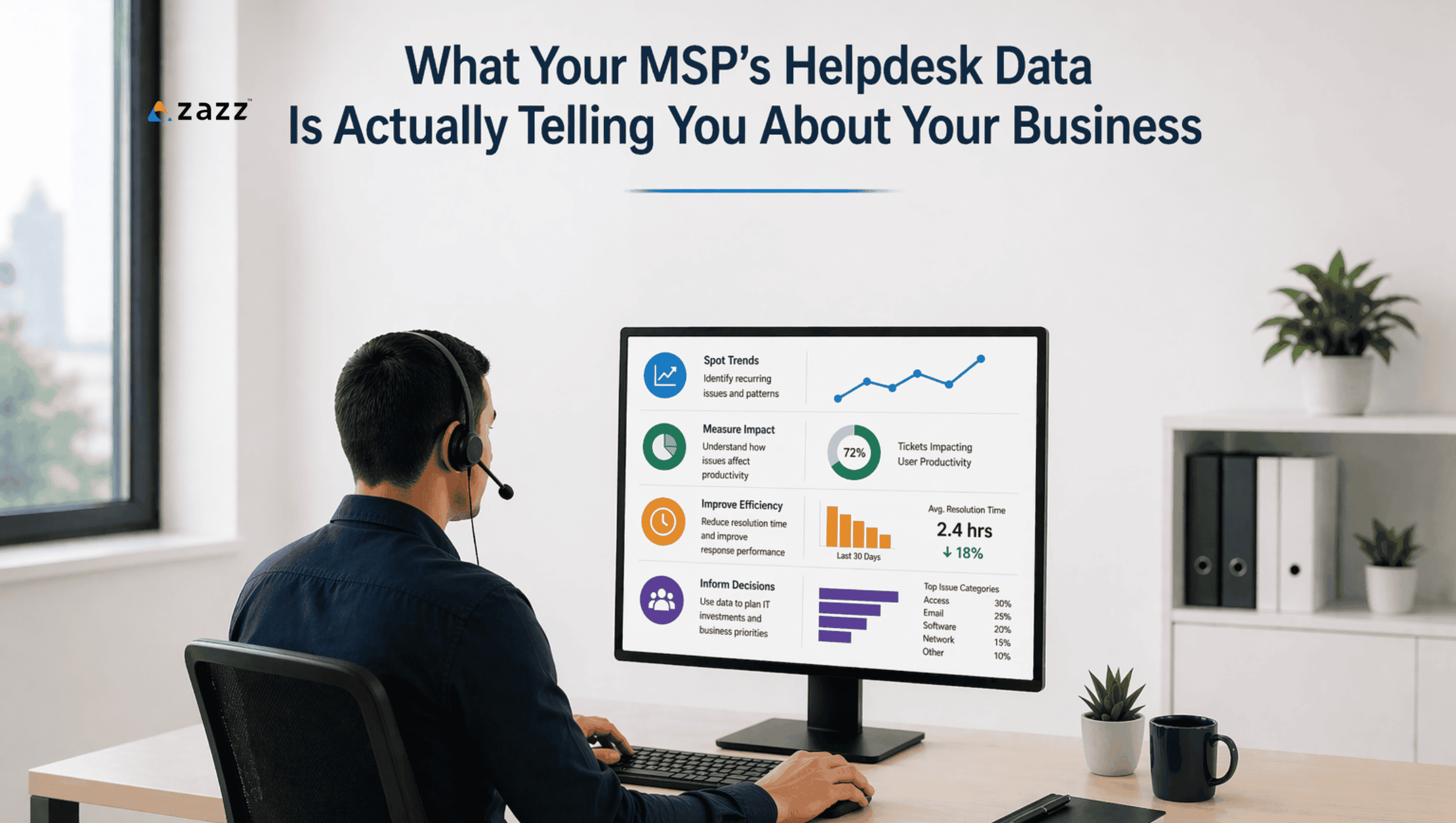 MSP helpdesk data analysis dashboard showing business insights